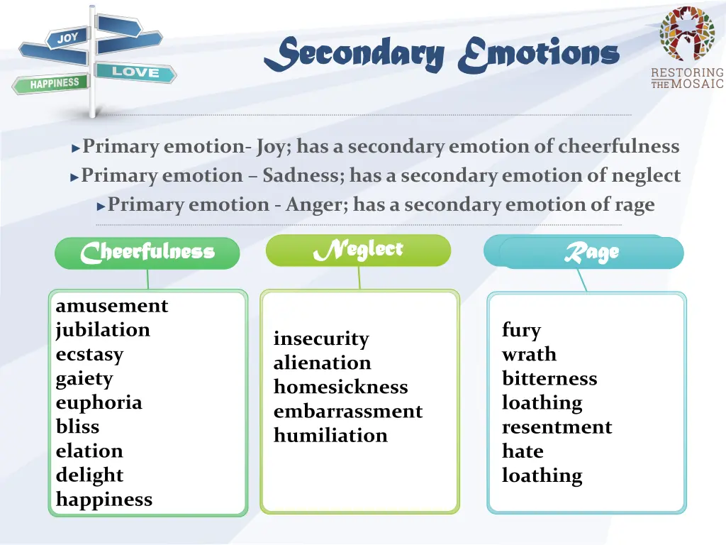 secondary emotions secondary emotions 1