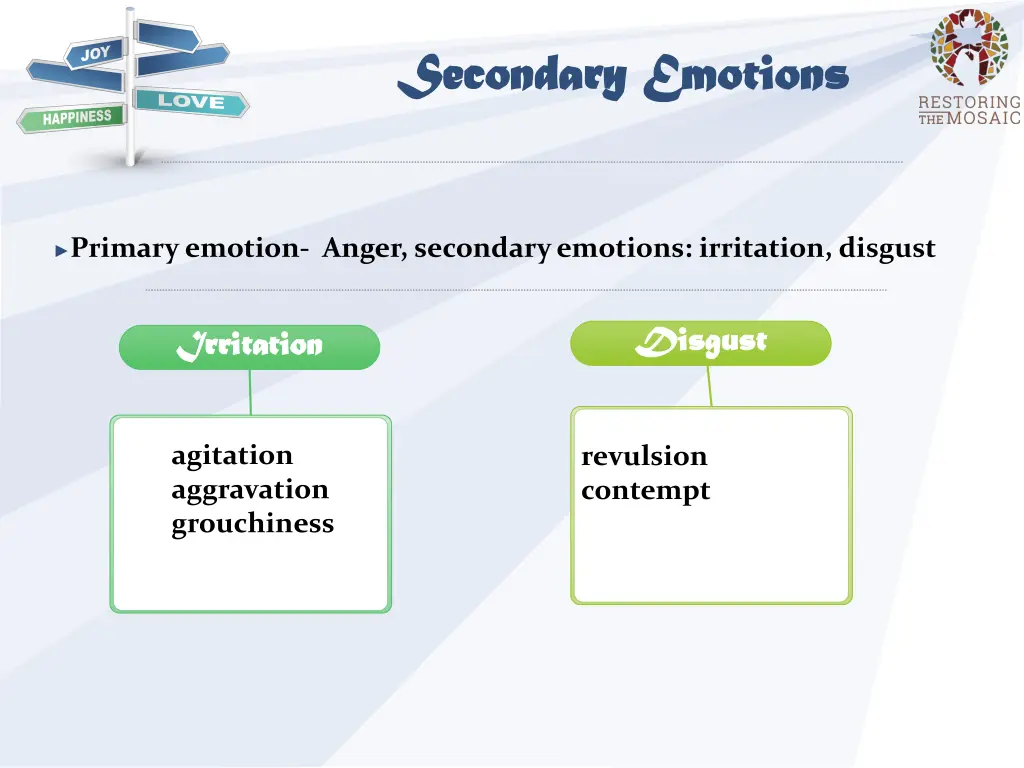 secondary emotions secondary emotions 2