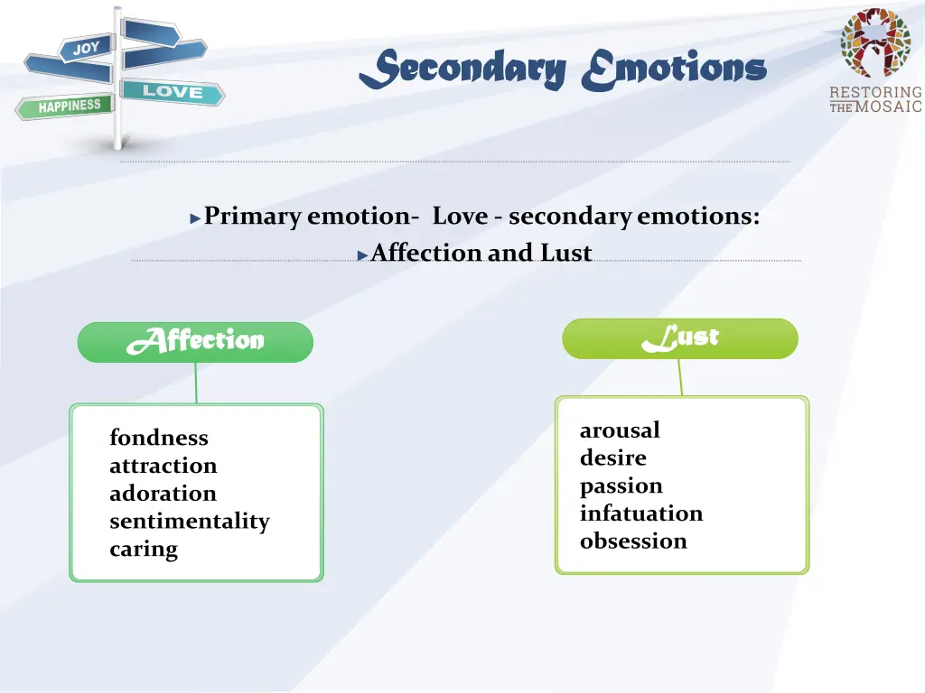 secondary emotions secondary emotions 3