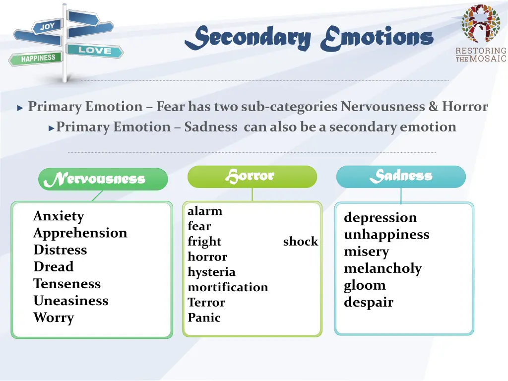 secondary emotions secondary emotions