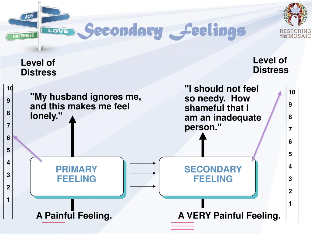 slide13