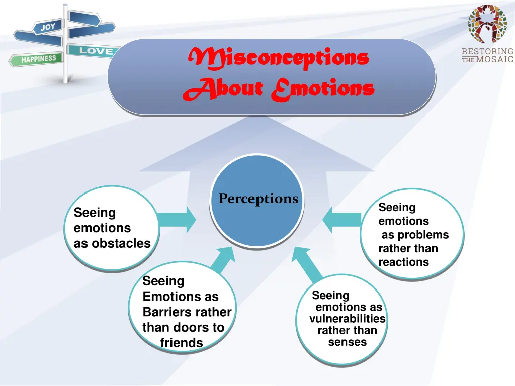 slide23