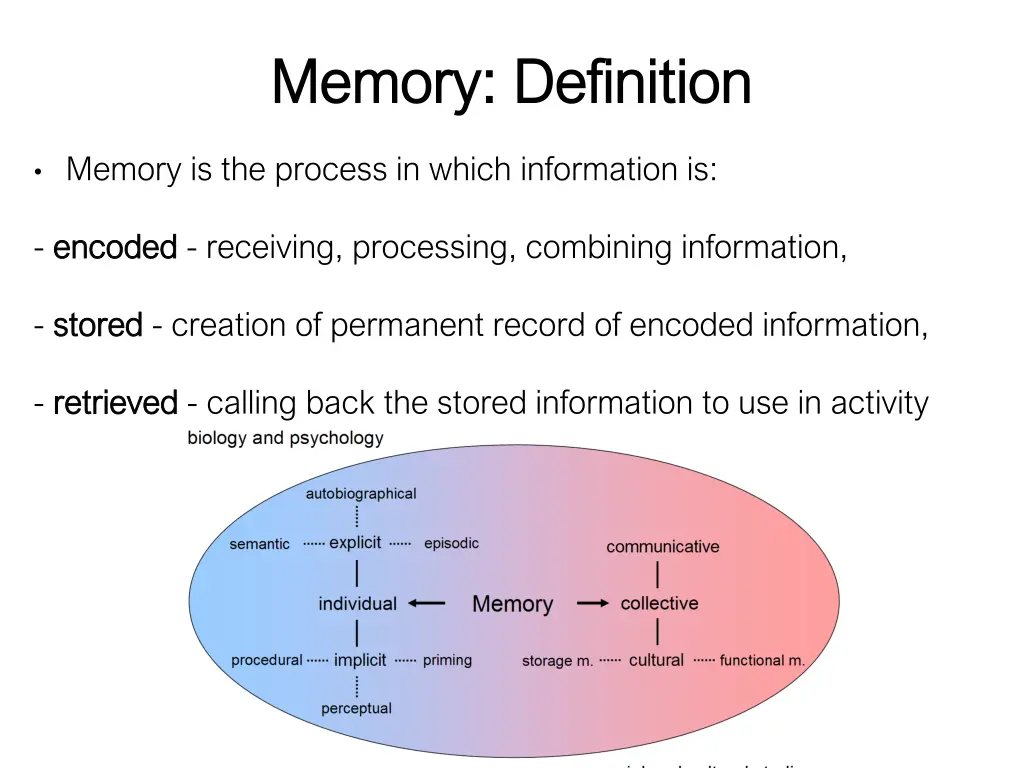 memory definition memory definition