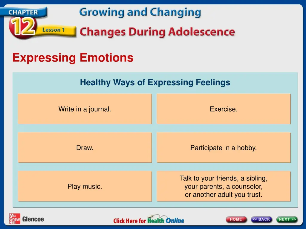 expressing emotions 1