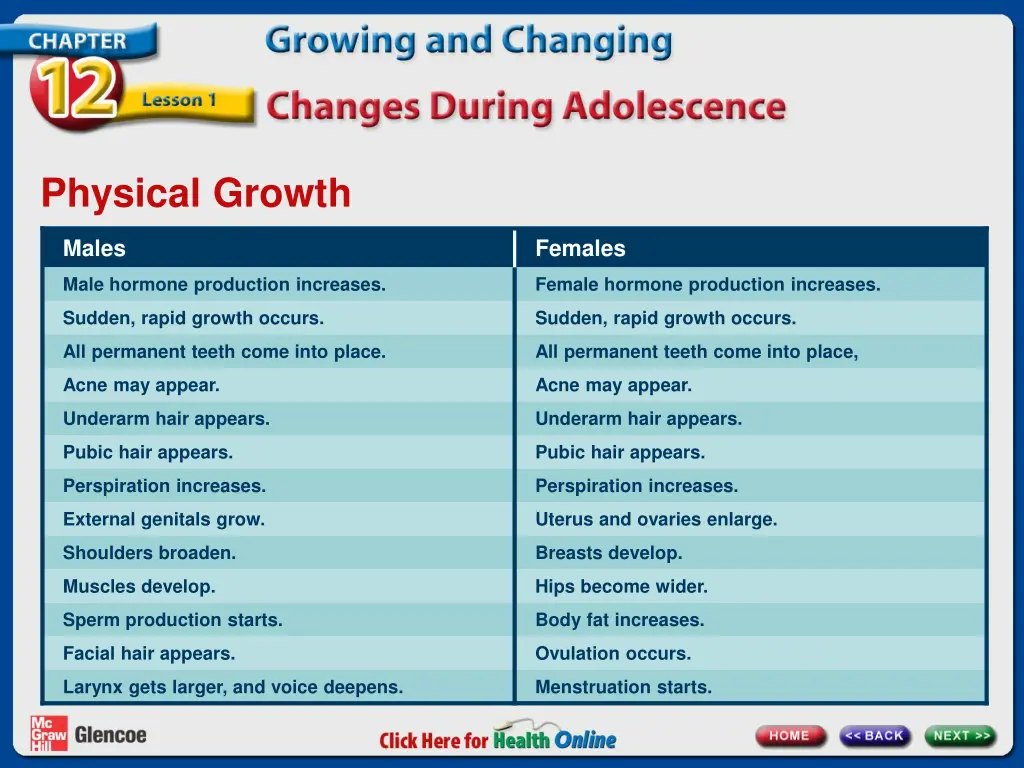 physical growth 1
