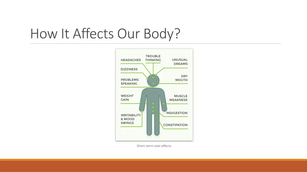 how it affects our body