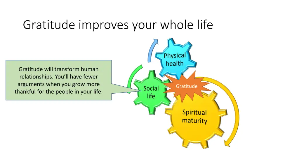 gratitude improves your whole life 1