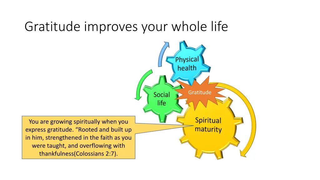 gratitude improves your whole life 2