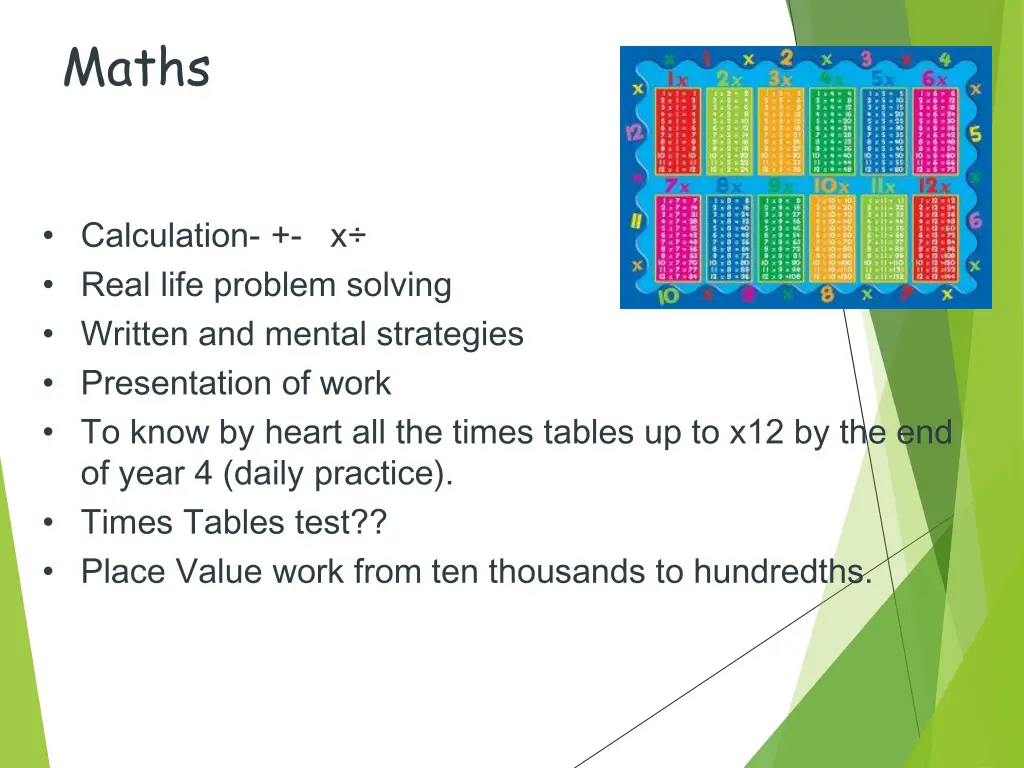 maths