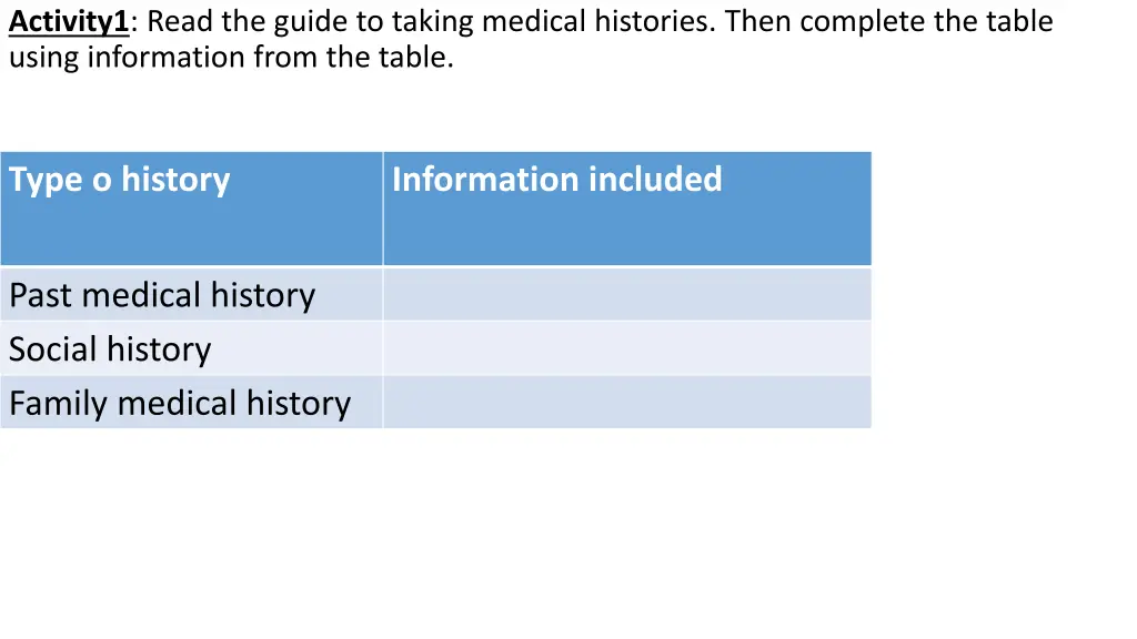 activity1 read the guide to taking medical