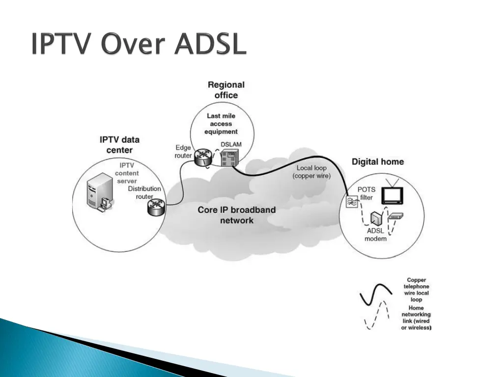 slide16
