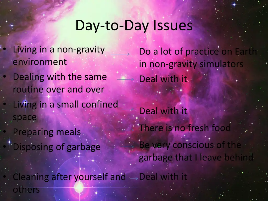 day to day issues