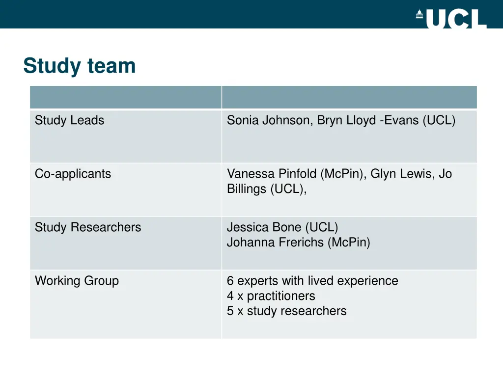 study team