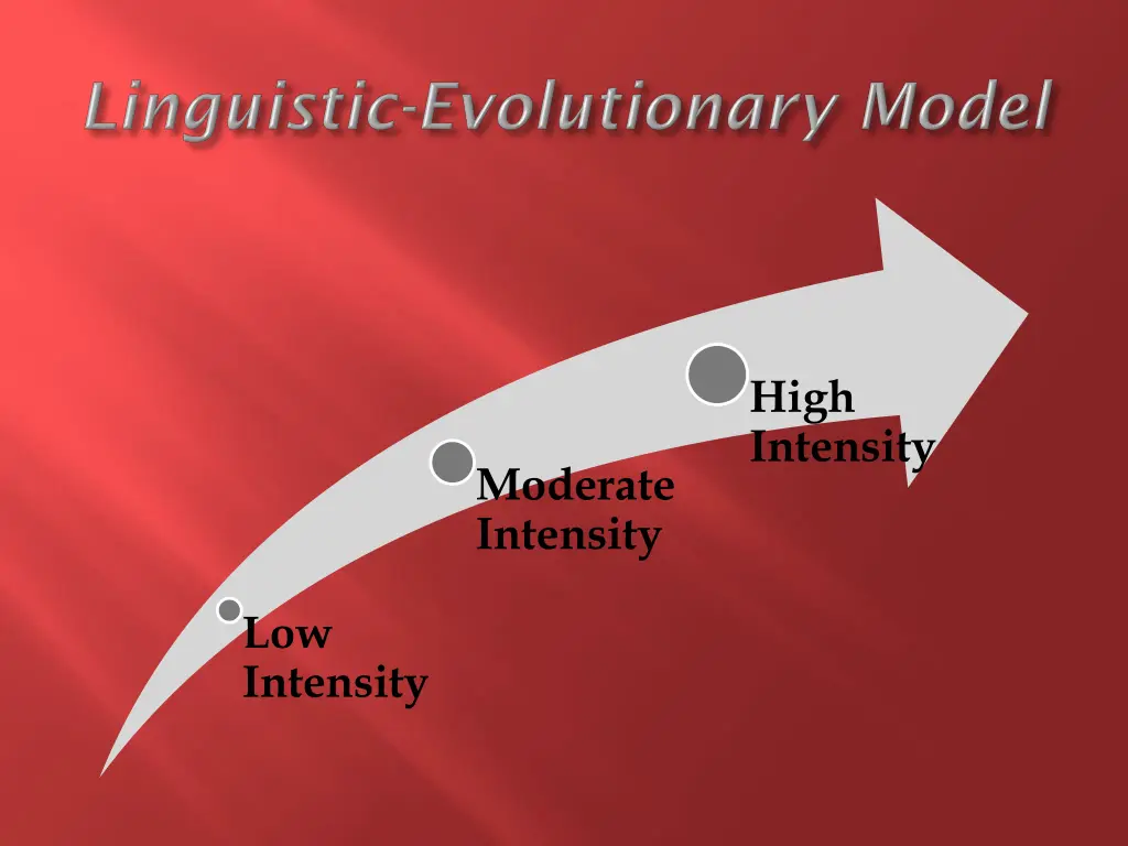 high intensity