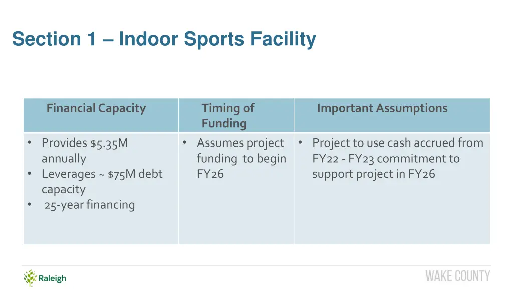 section 1 indoor sports facility