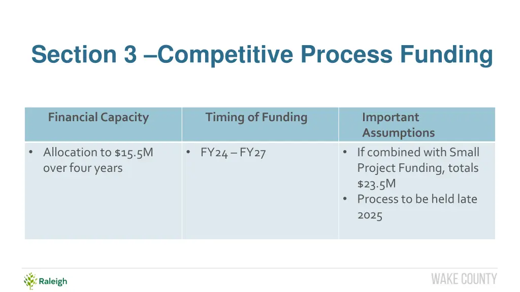 section 3 competitive process funding