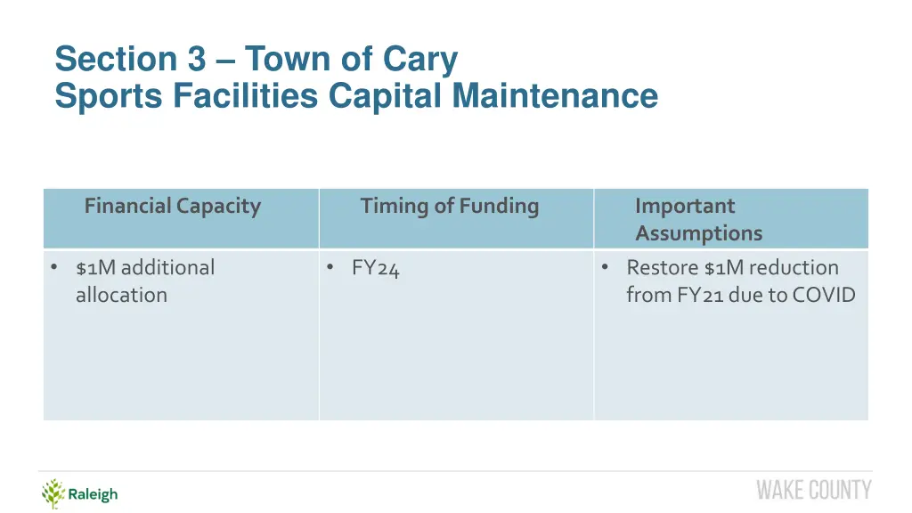 section 3 town of cary sports facilities capital