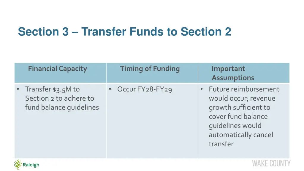section 3 transfer funds to section 2