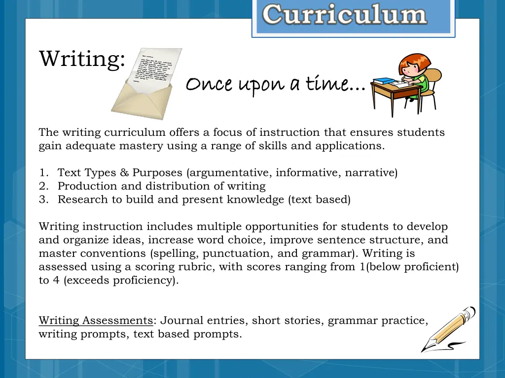 writing once upon a time once upon a time