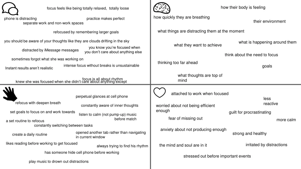 how their body is feeling