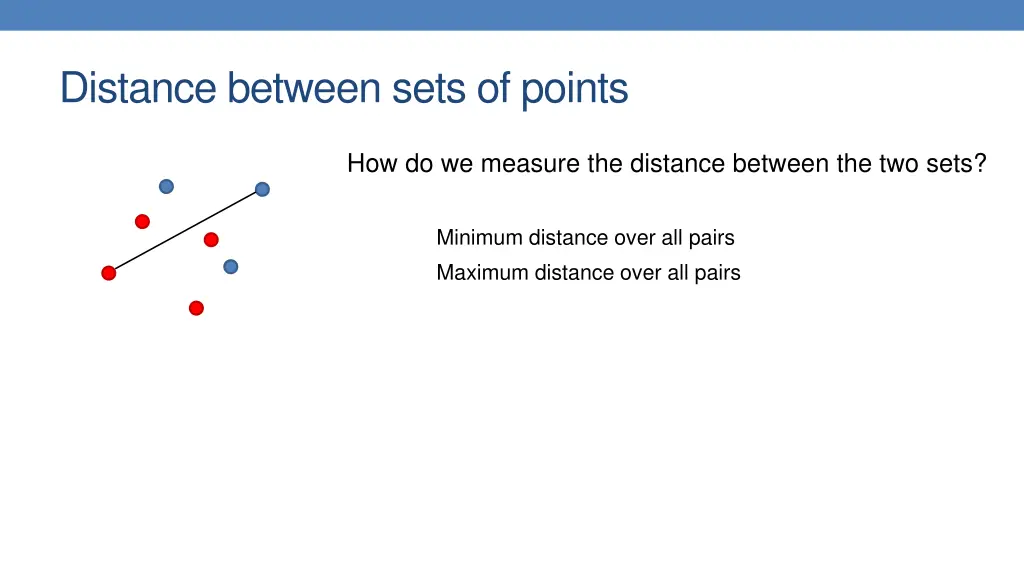 distance between sets of points 2
