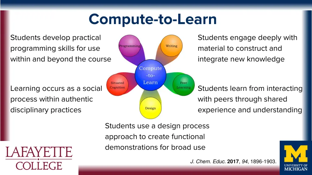 compute to learn