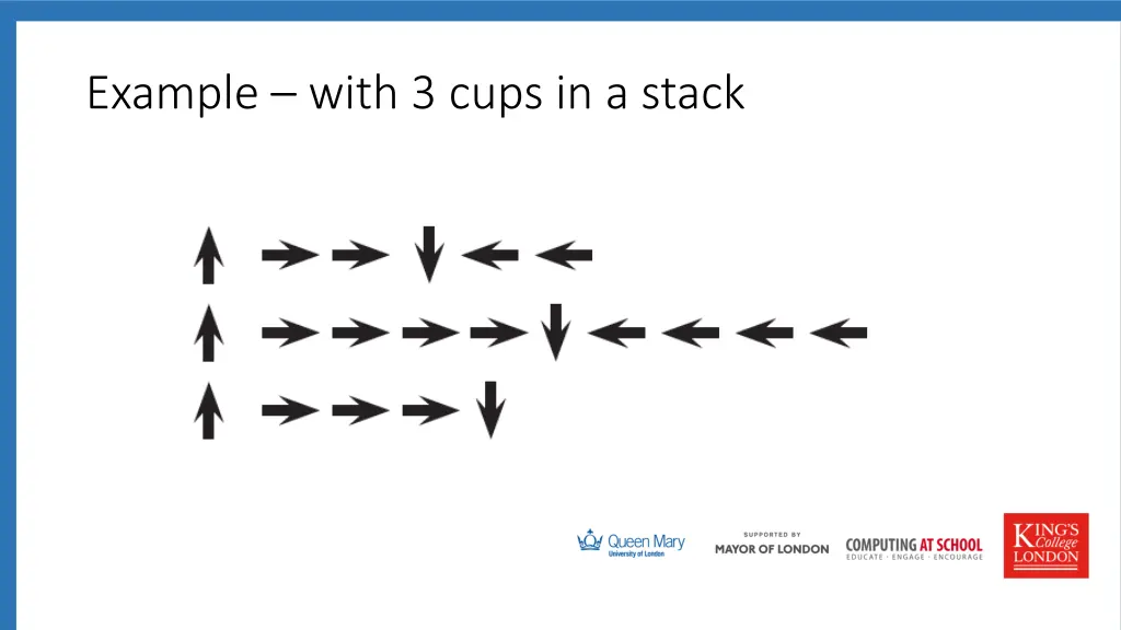 example with 3 cups in a stack