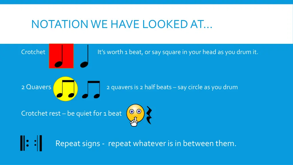 notation we have looked at