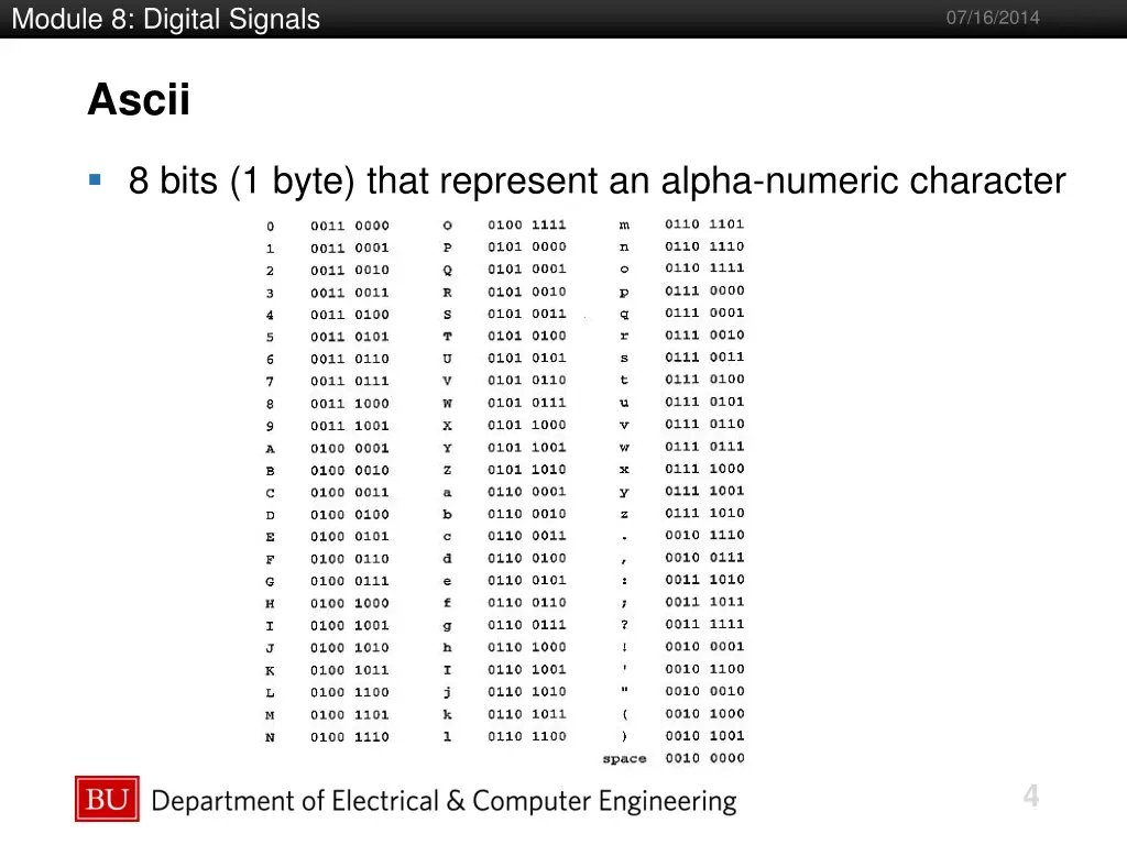module 8 digital signals 2