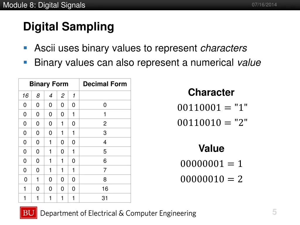 module 8 digital signals 3