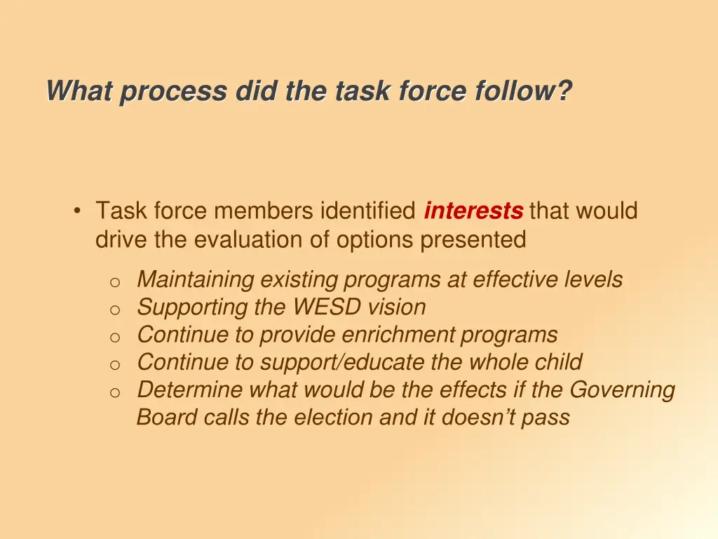 what process did the task force follow
