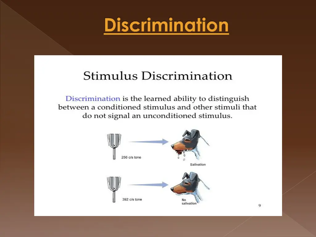discrimination
