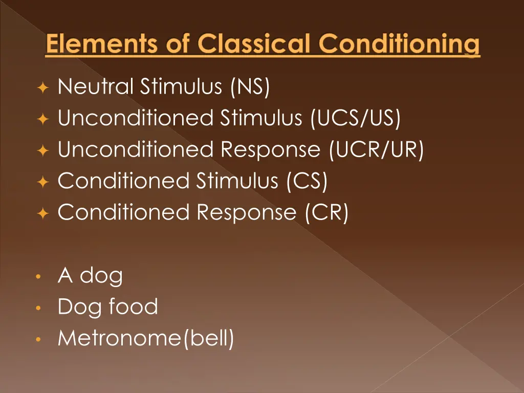 elements of classical conditioning