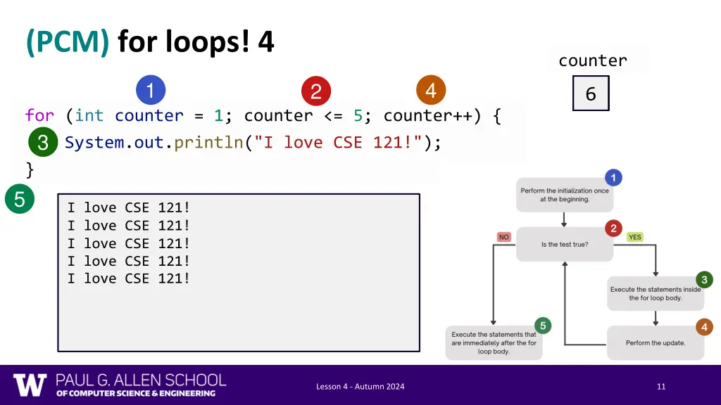 pcm for loops 4