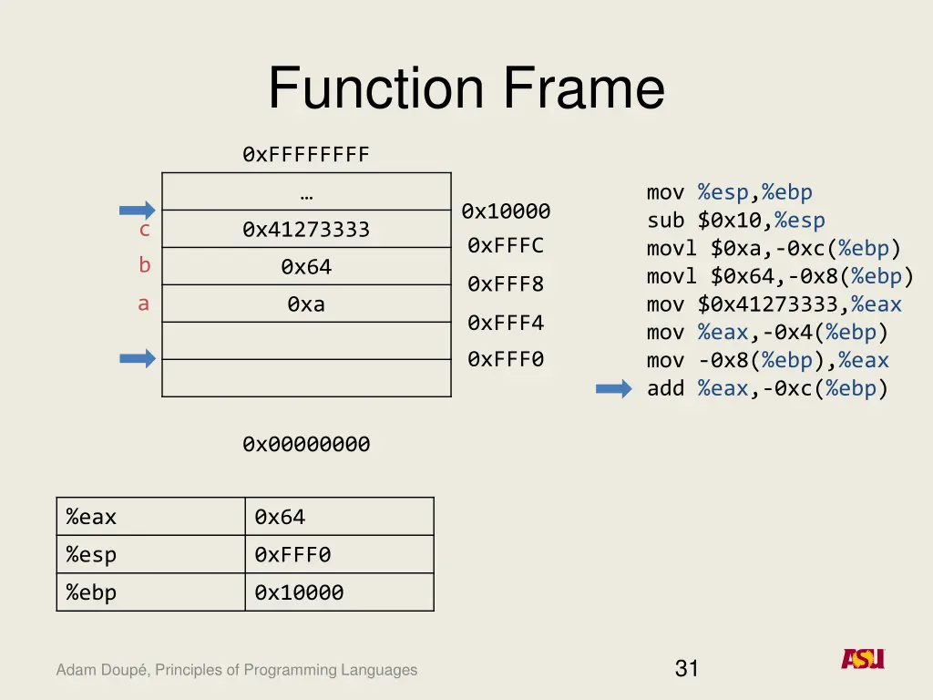 function frame 14