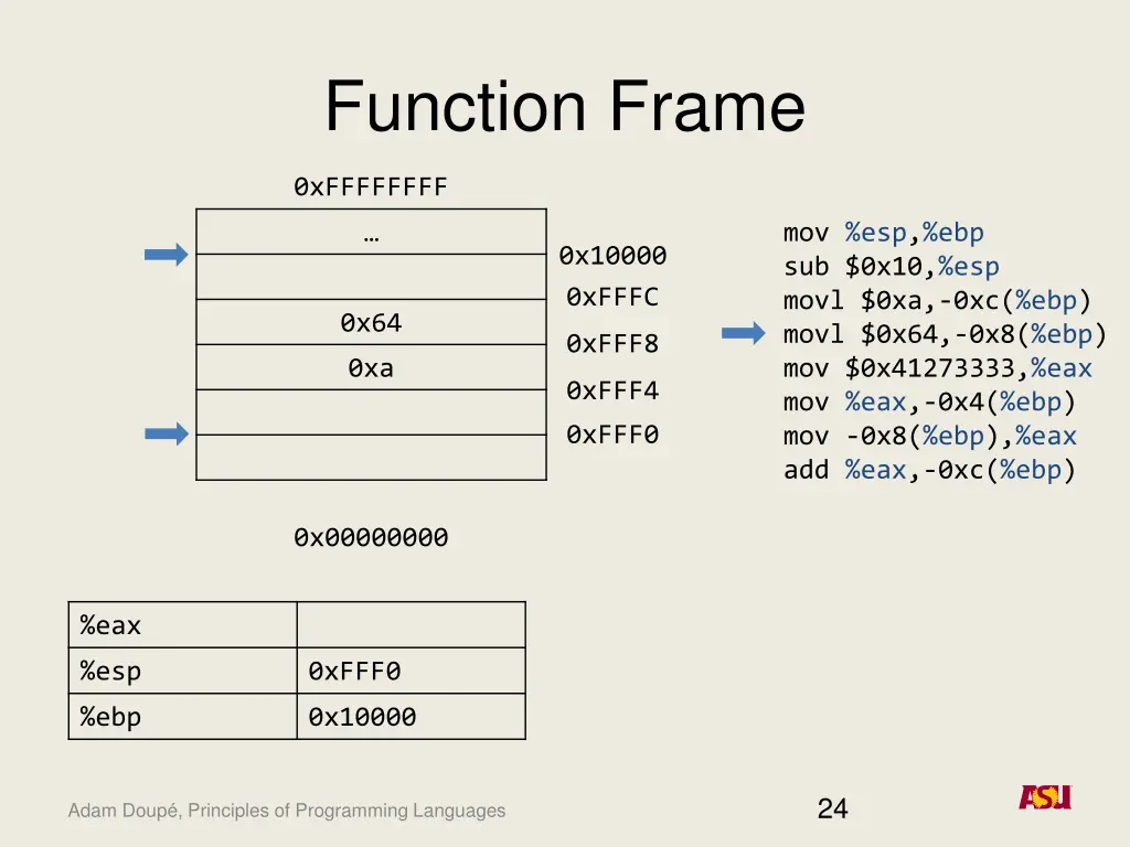 function frame 7