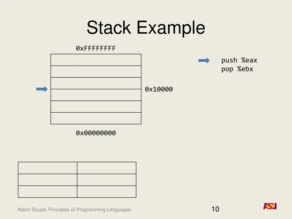 stack example