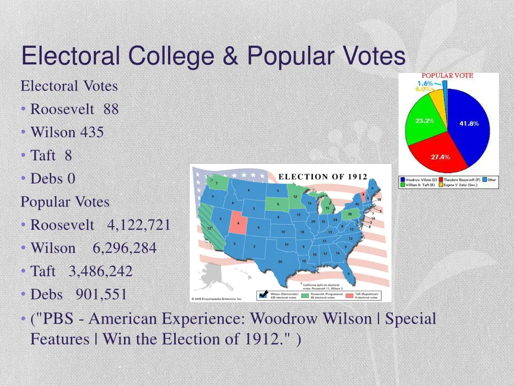 electoral college popular votes electoral votes