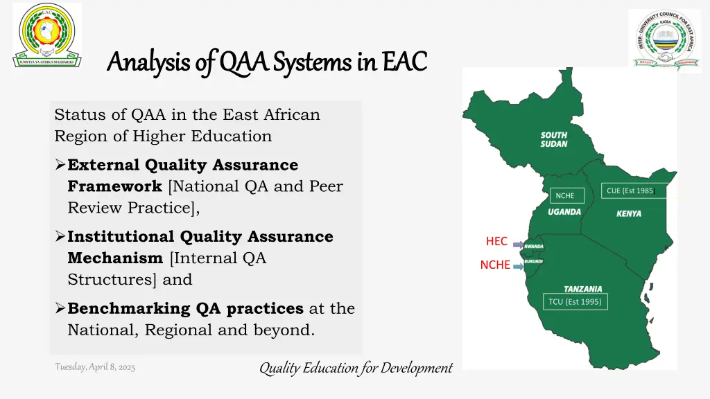 analysis of qaa systems in analysis