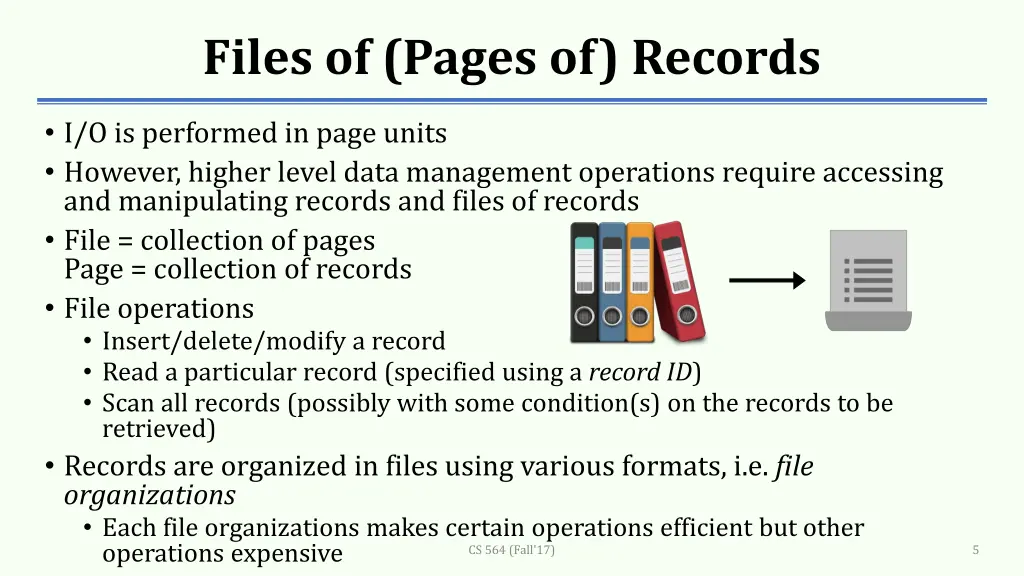 files of pages of records