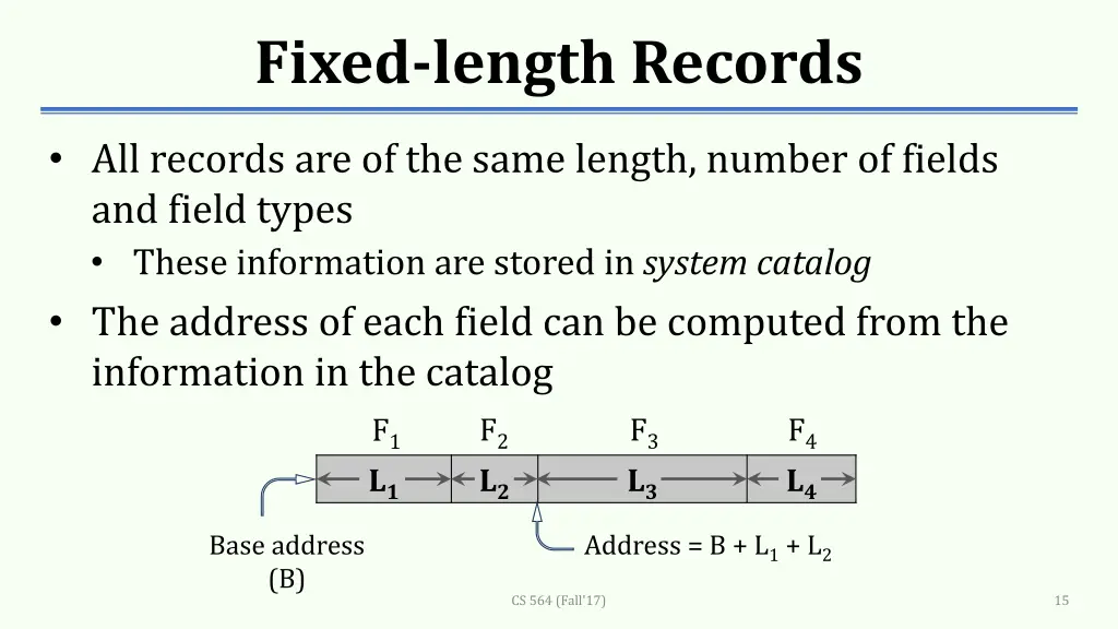 fixed length records