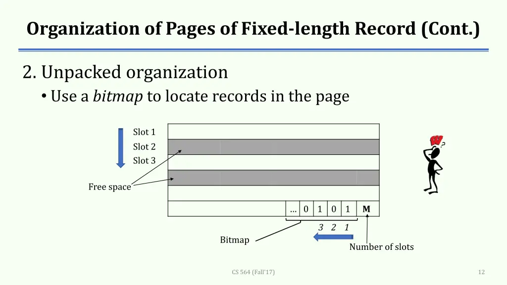 organization of pages of fixed length record cont