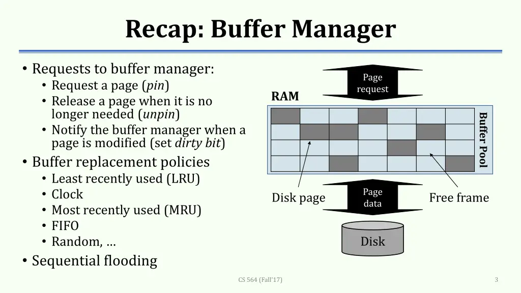 recap buffer manager