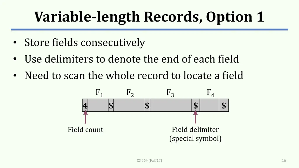 variable length records option 1