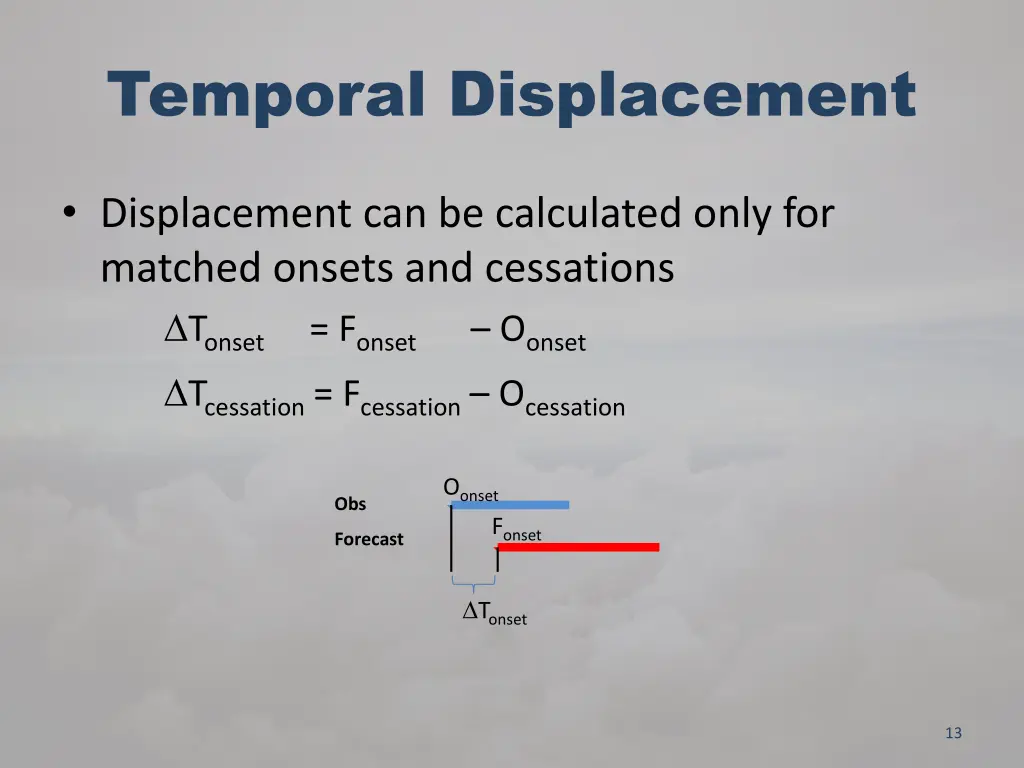 temporal displacement