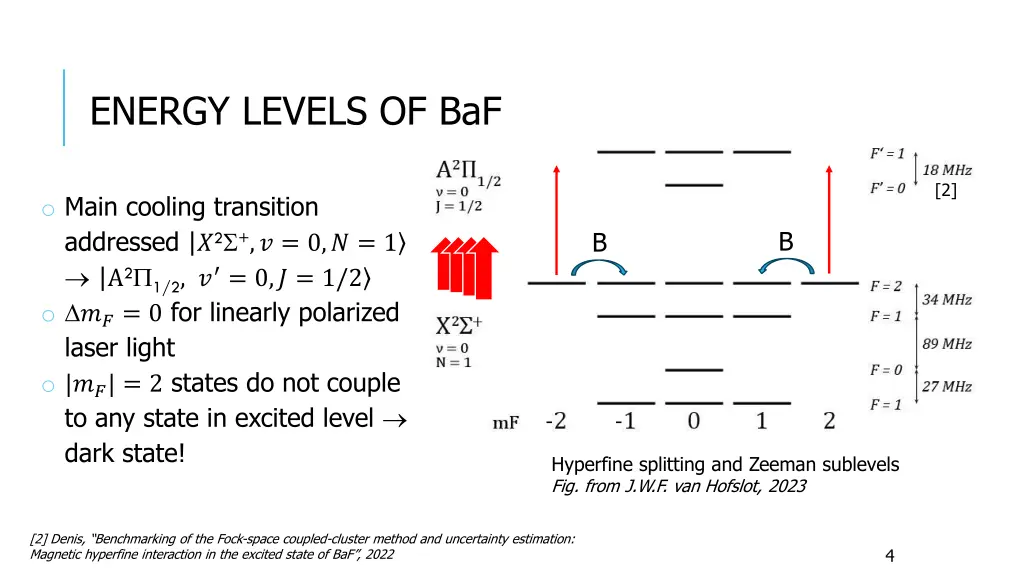 energy levels of baf