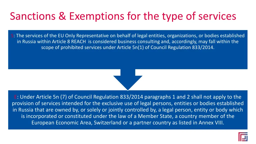 sanctions exemptions for the type of services