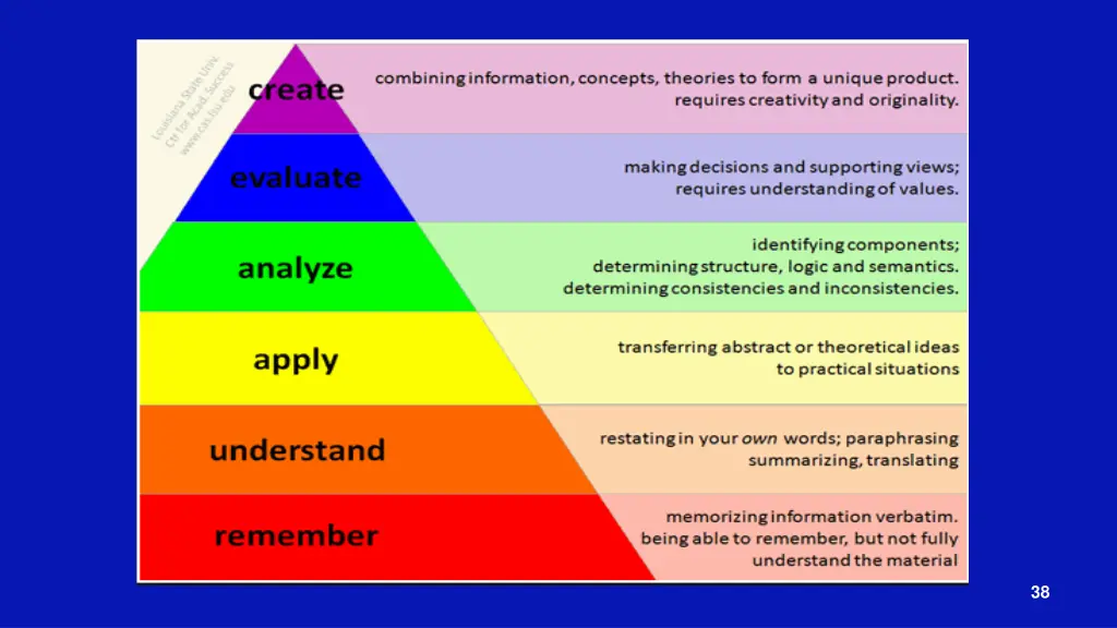 slide38