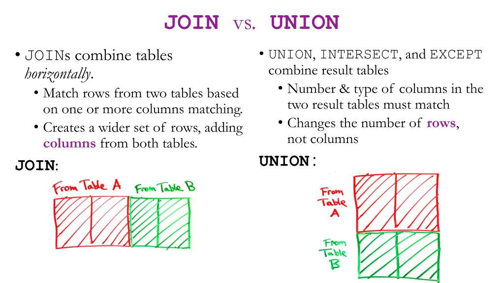 join vs union