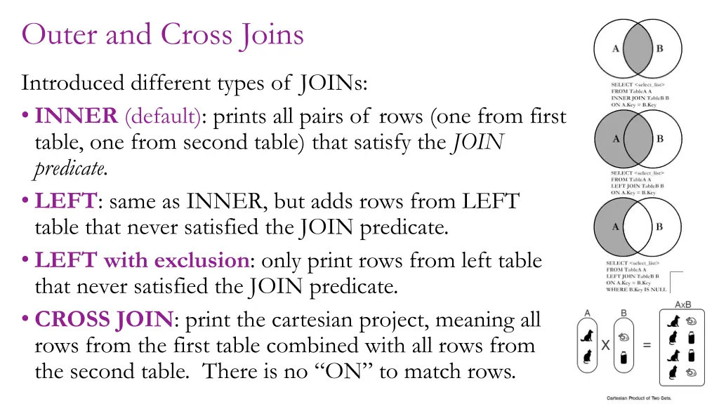 outer and cross joins